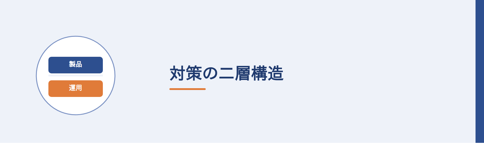 対策の二層構造