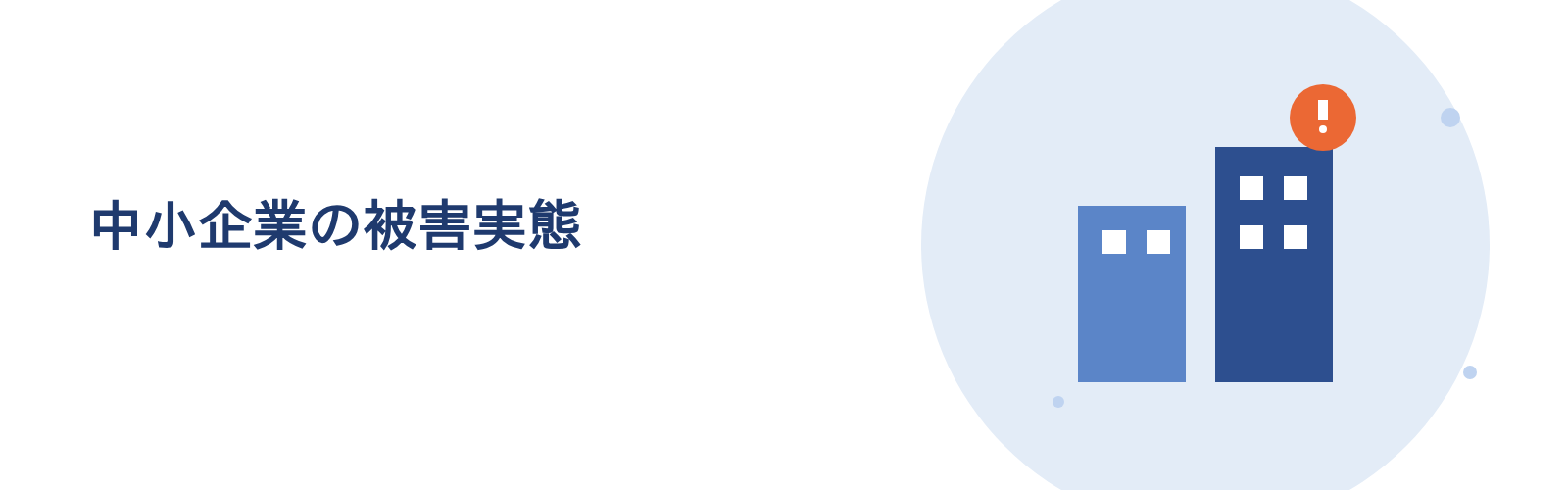 中小企業の被害実態