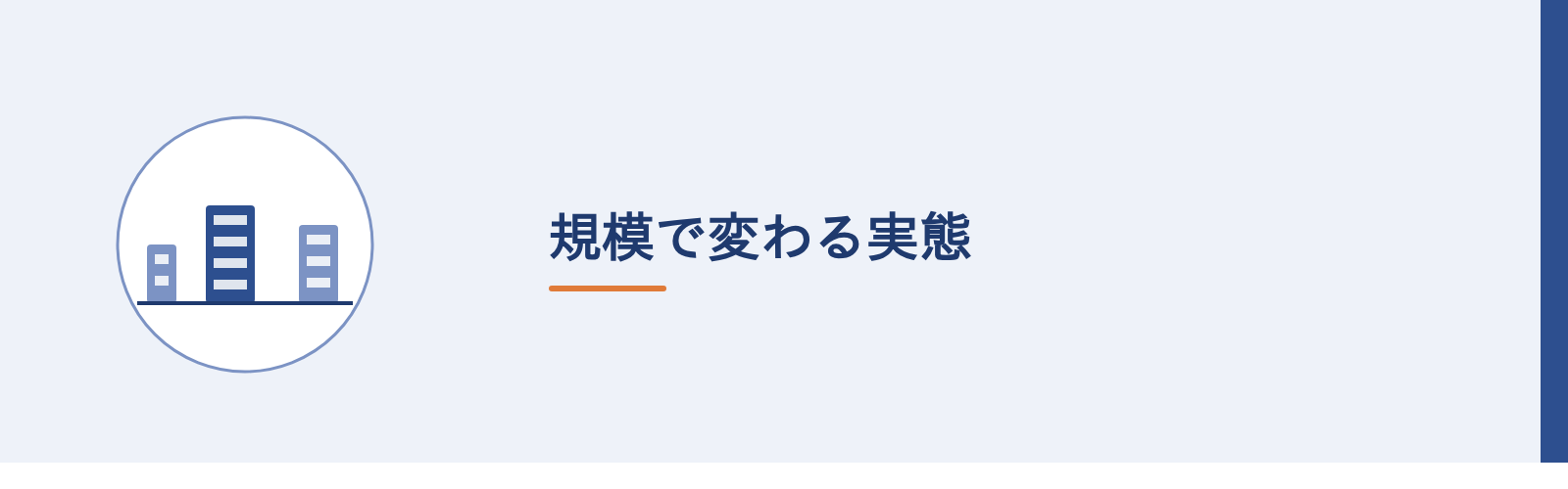 規模で変わる実態