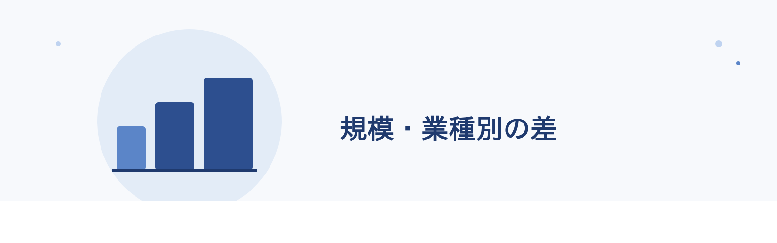 規模・業種別の差