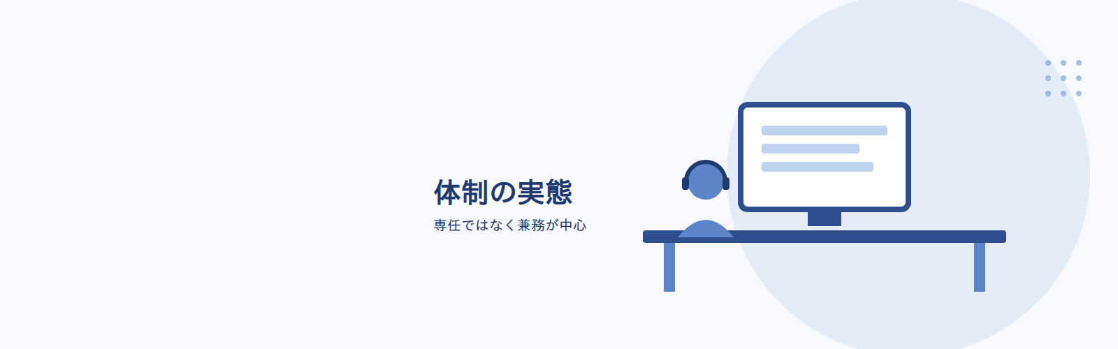 体制の実態/専任ではなく兼務が中心
