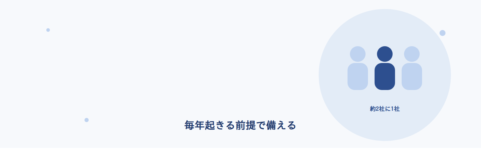 毎年起きる前提で備える