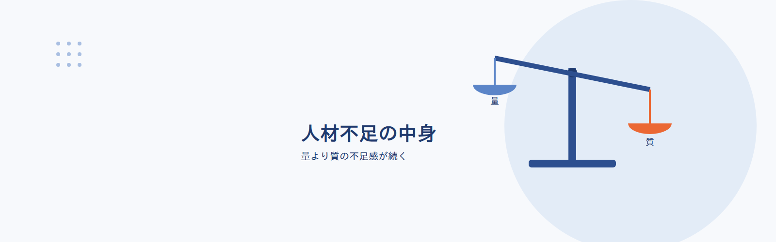 人材不足の中身/量より質の不足感が続く