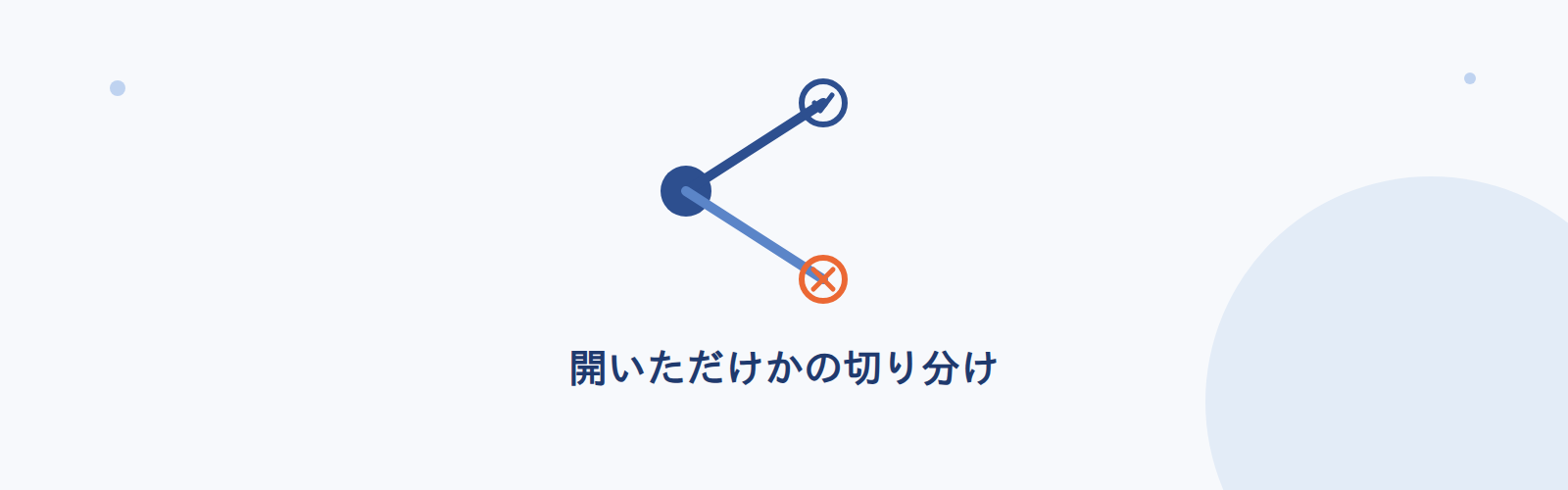 開いただけかの切り分け