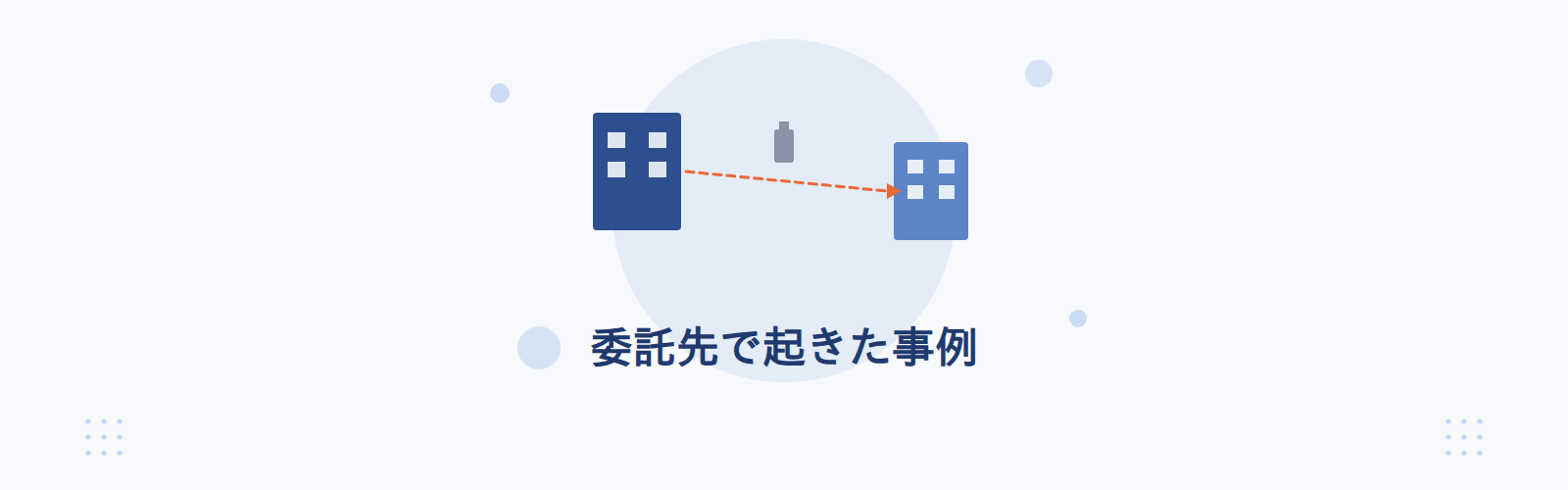 委託先で起きた事例