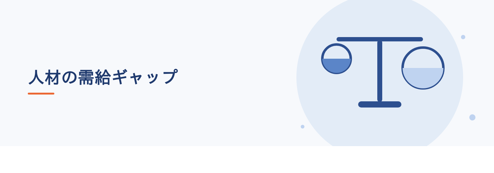 人材の需給ギャップ