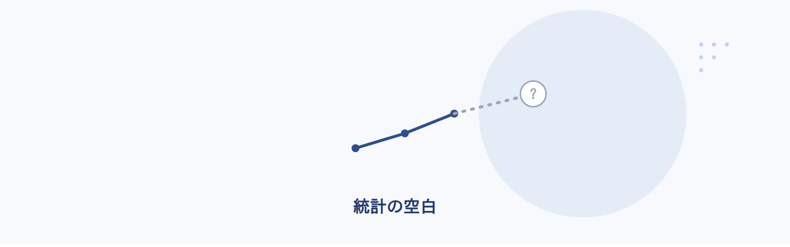 基盤としてのクラウド利用は2018年に51.0%まで伸びたあと統計が途切れている