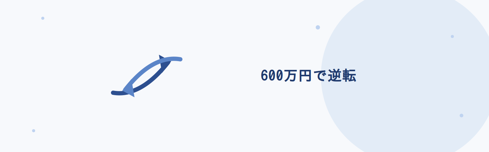 年収帯の優劣は600万円を境に入れ替わる