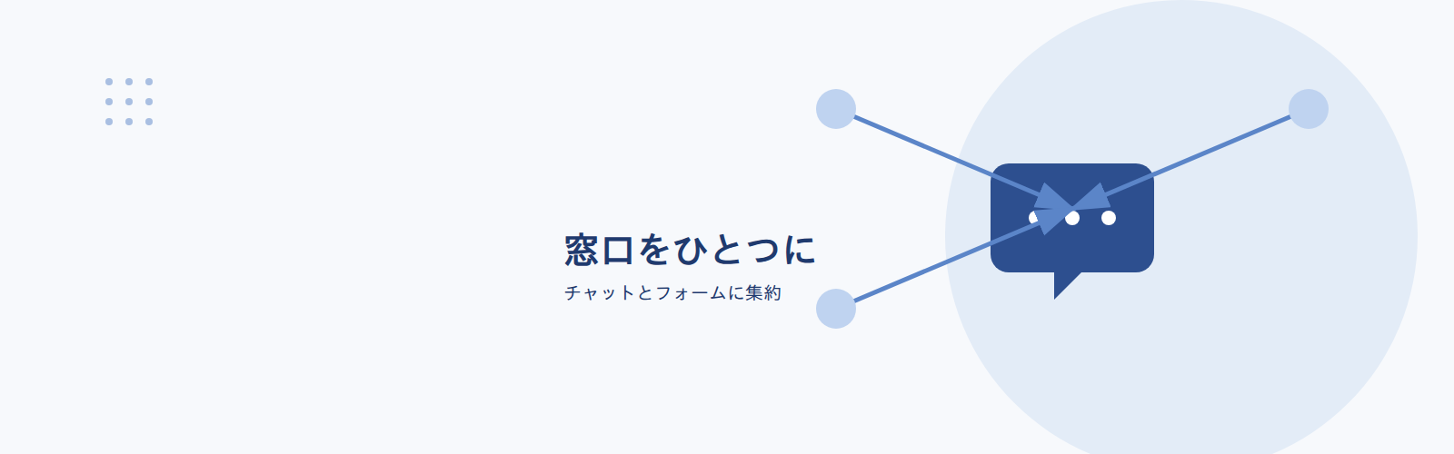 窓口をひとつに/チャットとフォームに集約