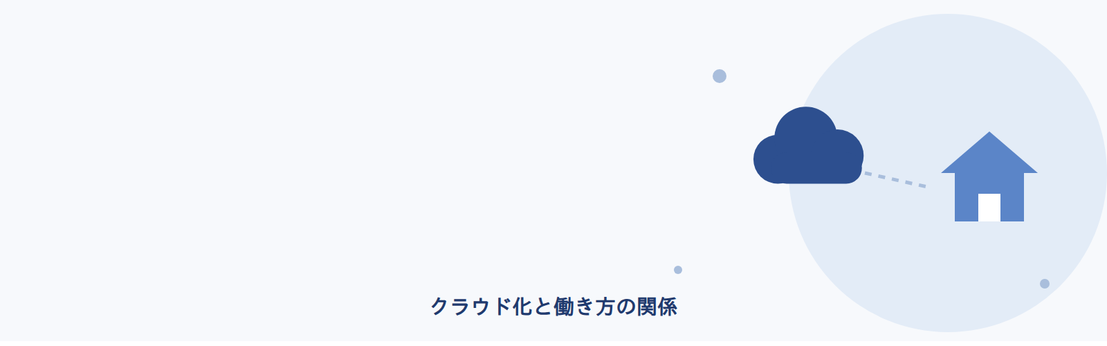 クラウド化と働き方の関係