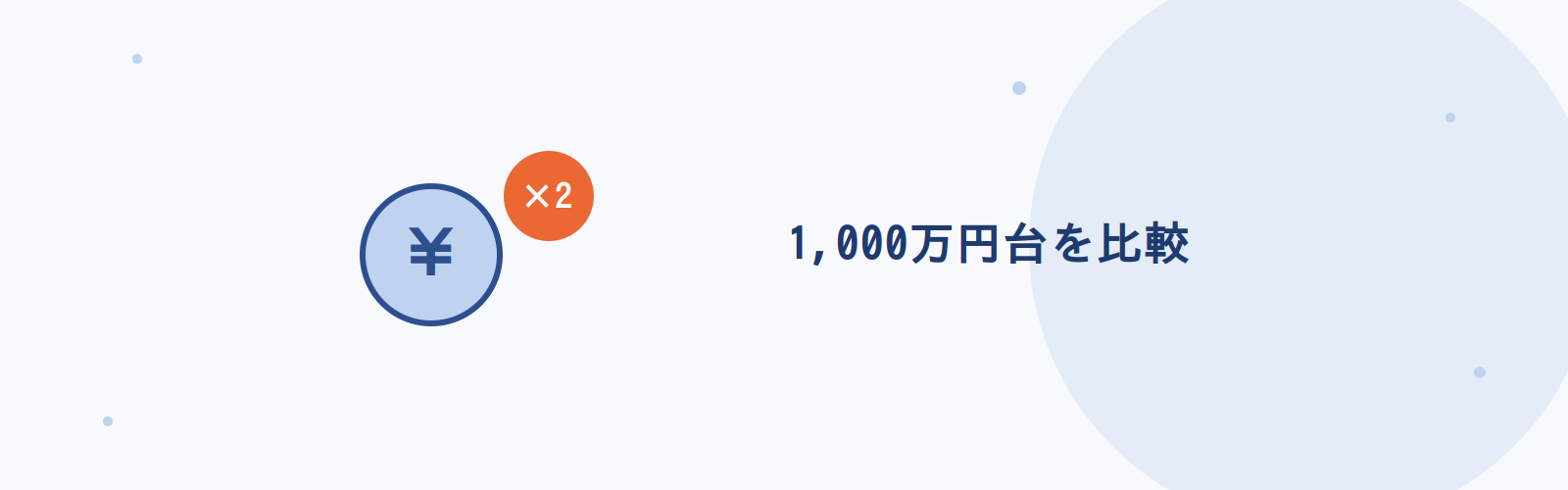 年収1,000万円台の回答割合は先端IT従事者が非従事者の2.0倍
