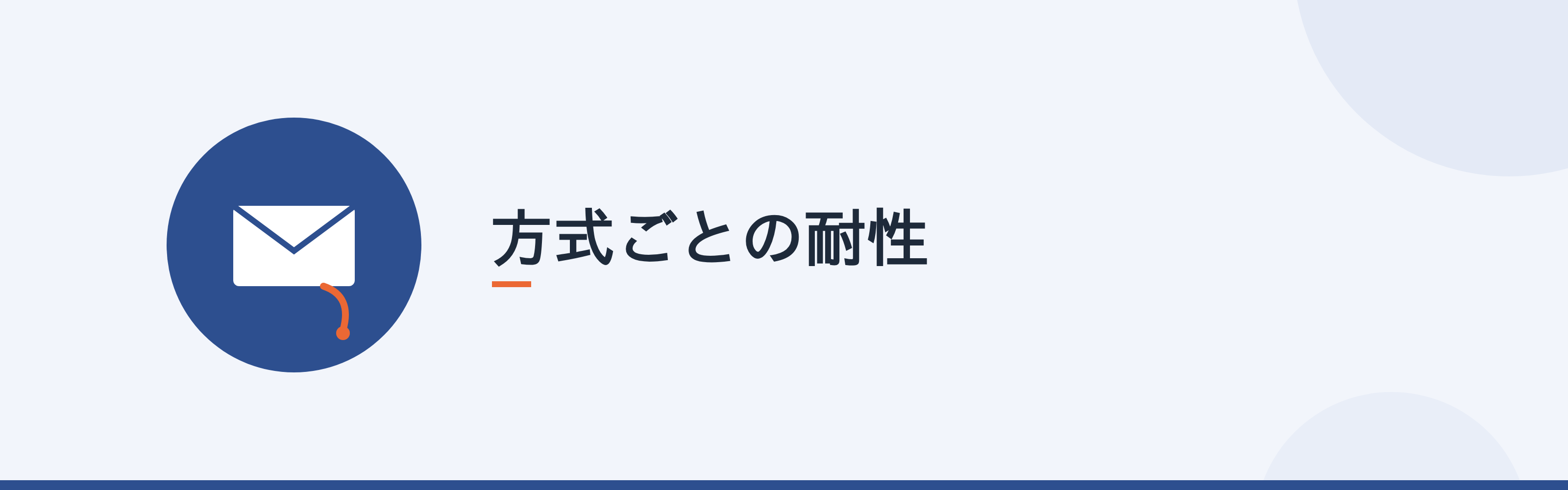 方式ごとの耐性
