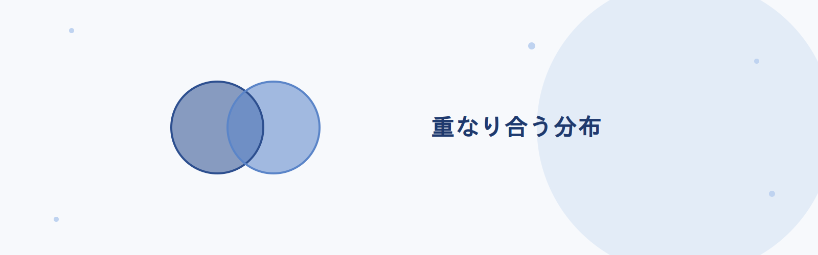 先端ITへの関与だけで年収は決まらず、両群の分布は大きく重なっている