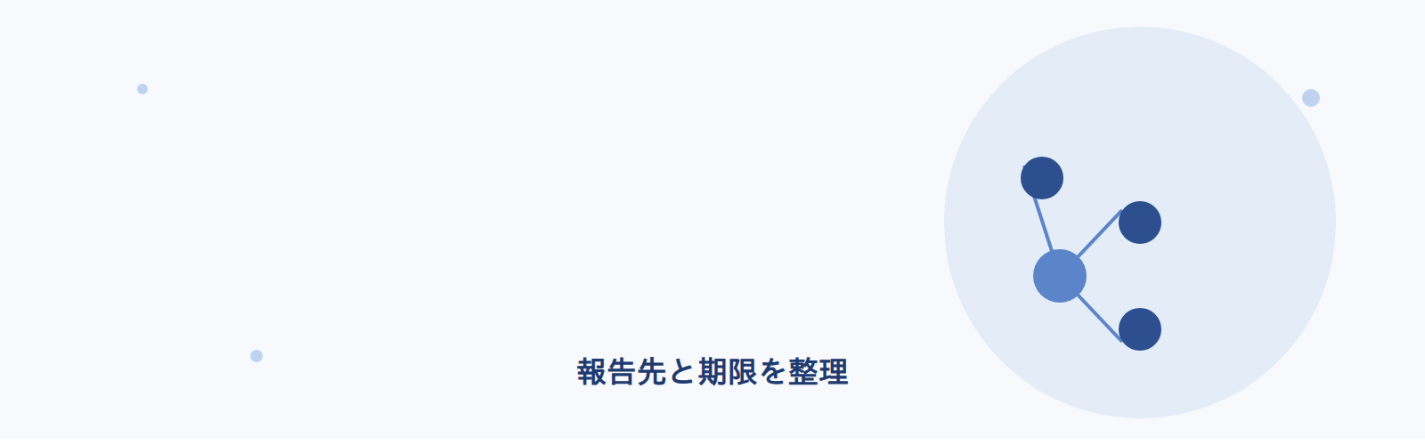 報告先と期限を整理