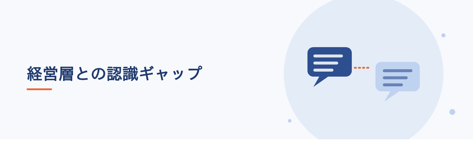 経営層との認識ギャップ