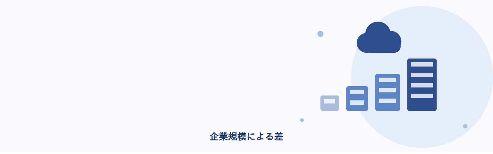 企業規模による差