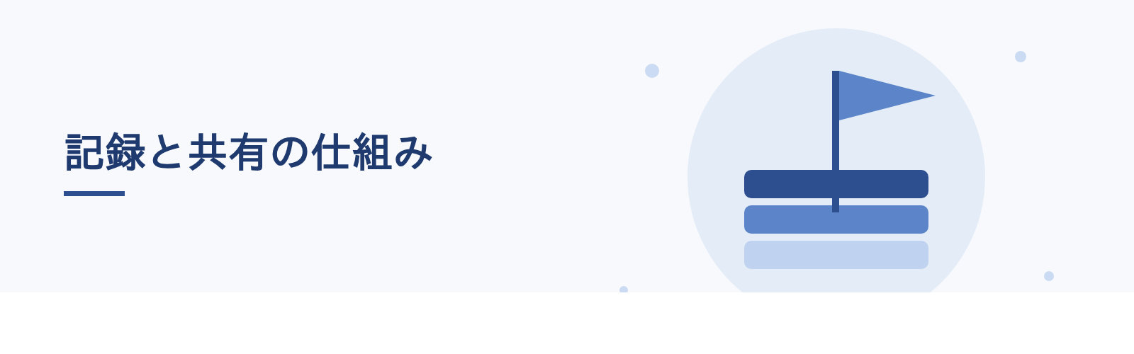 記録と共有の仕組み