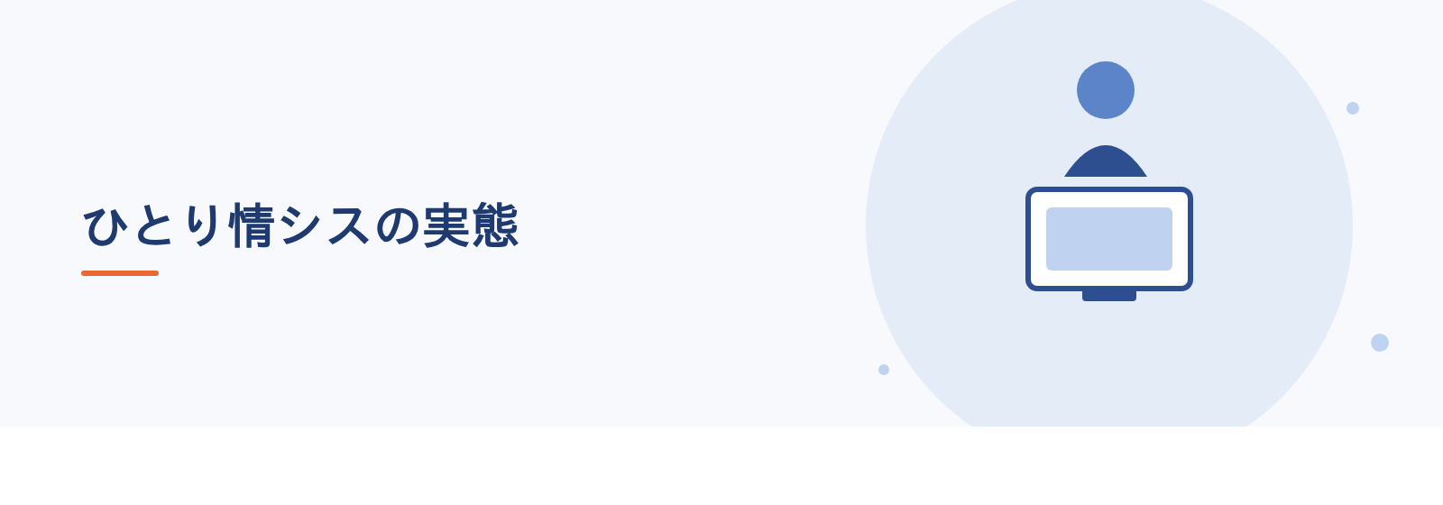 ひとり情シスの実態