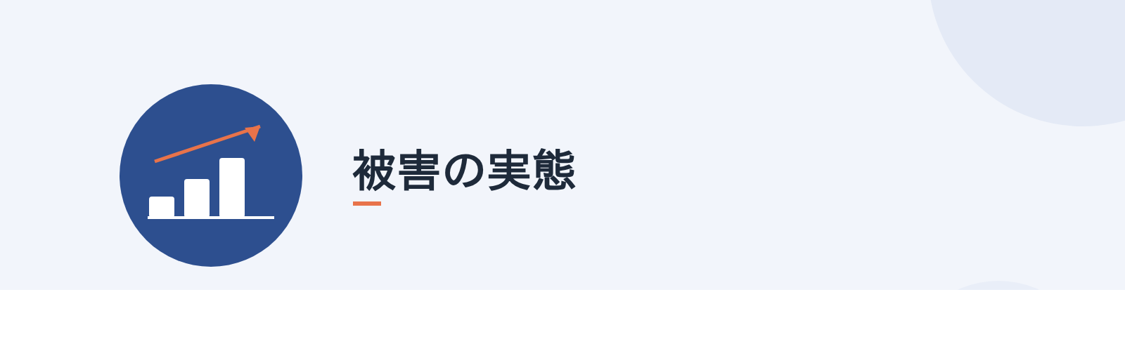 被害の実態
