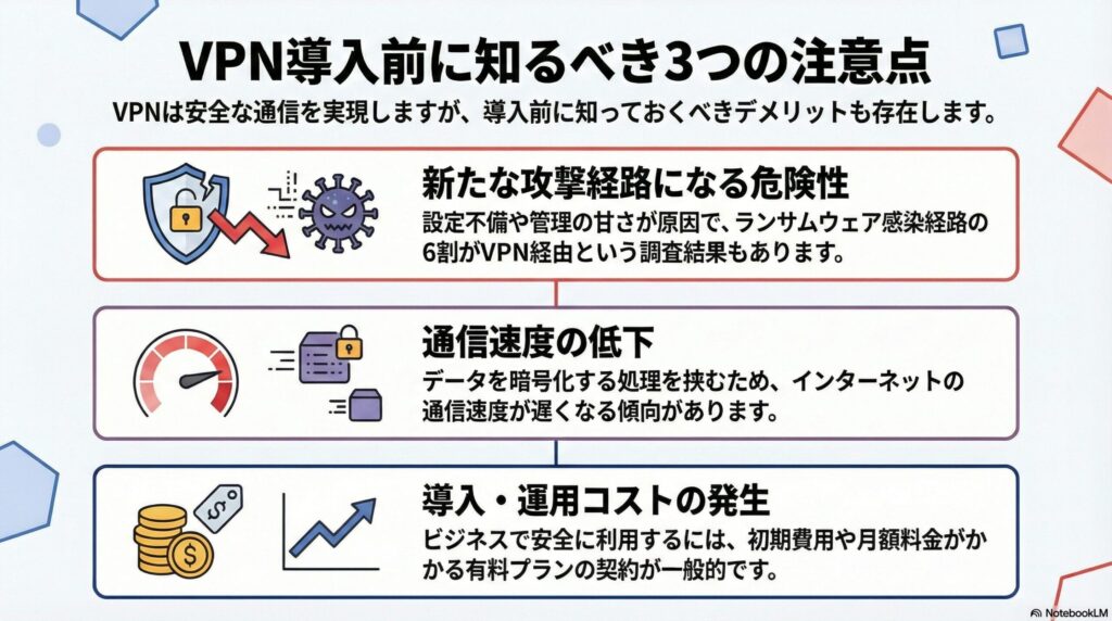 導入前に知っておきたいVPNのデメリットと注意点