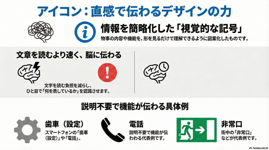 アイコンとはの画像