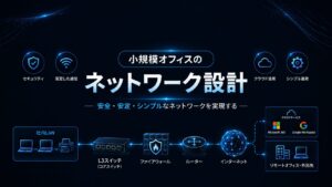 小規模オフィスのネットワーク設計